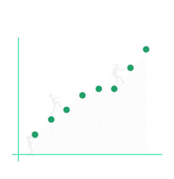 kid climbing graph